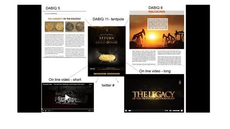 jihadology|dabiq magazine.